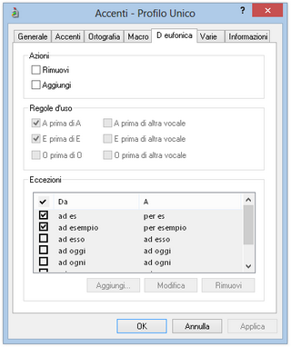 [ Impostazioni D eufonica ]