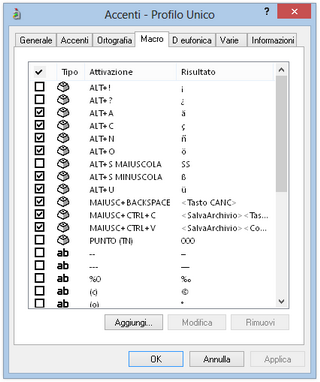 [ Definizione macro ]